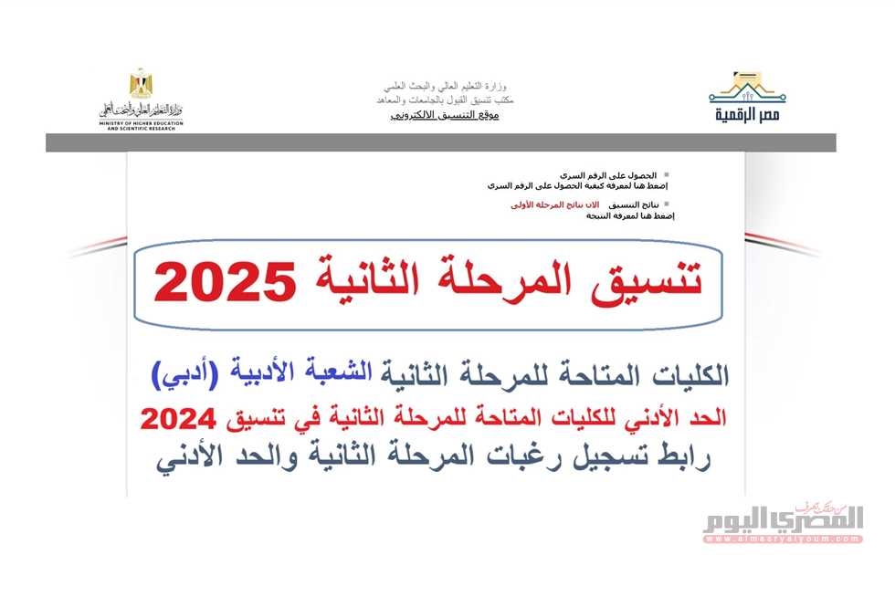 تنسيق المرحلة الثانية 2025 أدبي.. توقعات الكليات المتاحة (الحد الأدنى 2024)