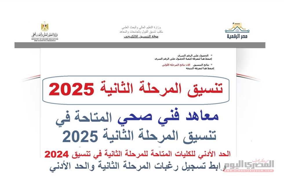 توقعات كليات ومعاهد التمريض المتاحة في تنسيق المرحلة الثانية 2025 (علمي علوم)