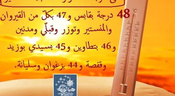 عاجل/ تصدرتها قابس ب48: قائمة الولايات التي سجلت أعلى درجات حرارة اليوم…