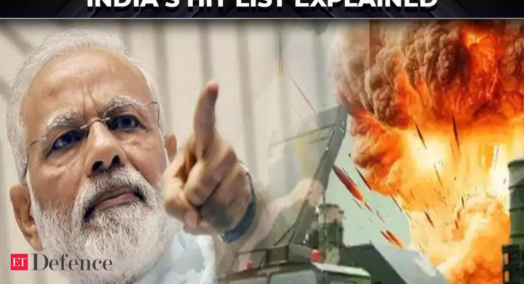 From Muzaffarabad to Muridke: Why these 9 camps were on India's hit list