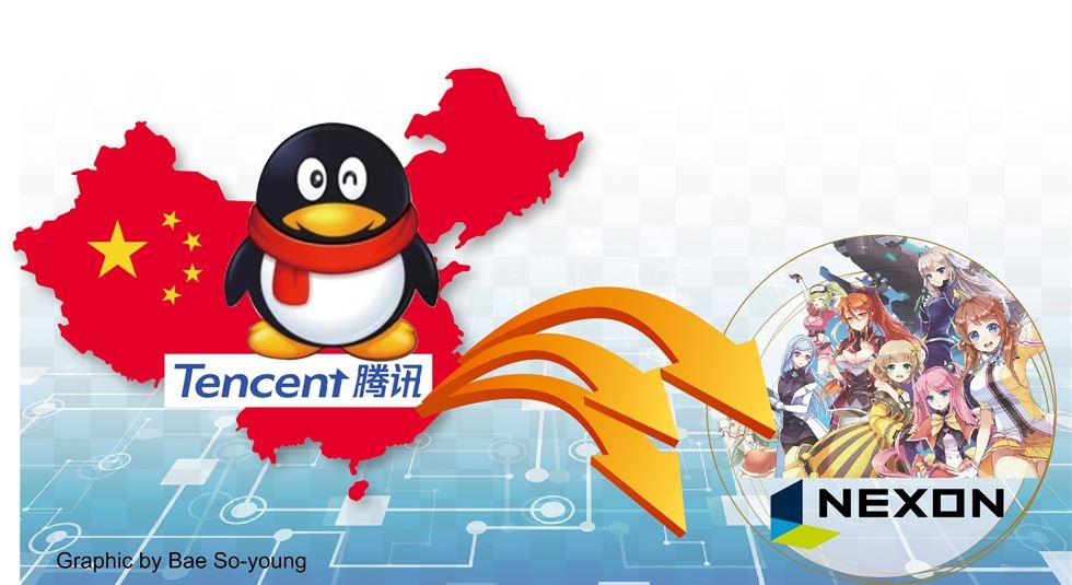 Tencent Set to Pursue Nexon Takeover