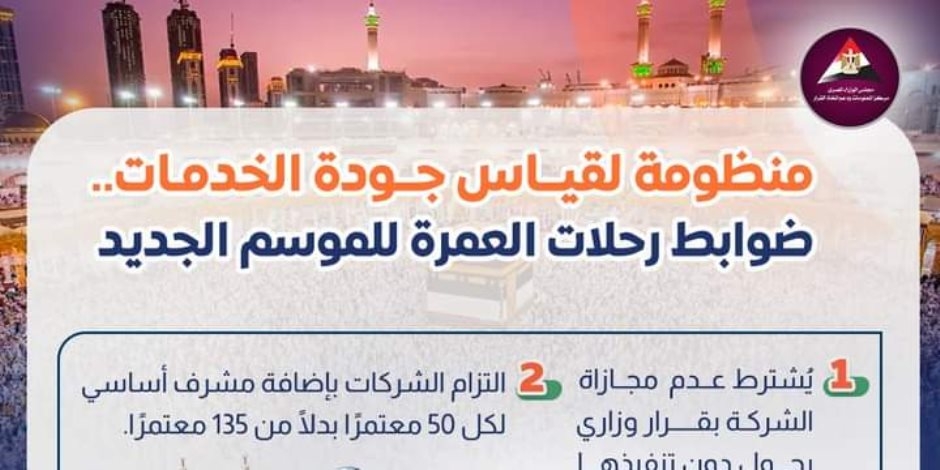 240 ألفاً إلى 395 ألف جنيه لحج الجمعيات دون تذاكر الطيران.. «معلومات الوزراء» يسلط الضوء على الإجراءات الجديدة لموسم الحج لهذا العام