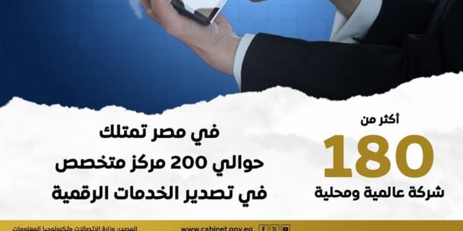 37 دولةً ساحليةً أفريقيةً مراكز رئيسية للكابلات البحرية بينها مصر التي تستحوذ على 7% من استثمارات البنية التحتية الرقمية بالقارة بين عامي 2010 و2021