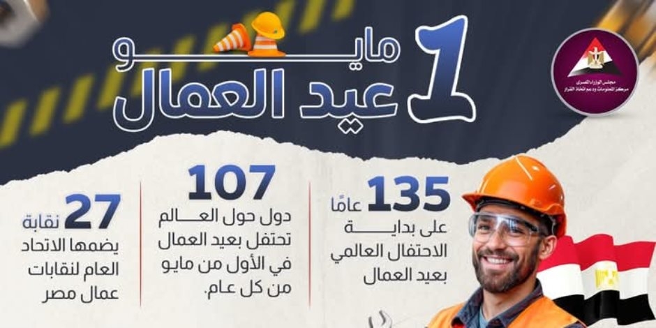 1921 تأسيس أول اتحاد عمالي في تاريخ الحركة العمالية في مصر.. 27 مديريةً تابعة للوزارة رُبطت بواقع 340 مكتب عمل