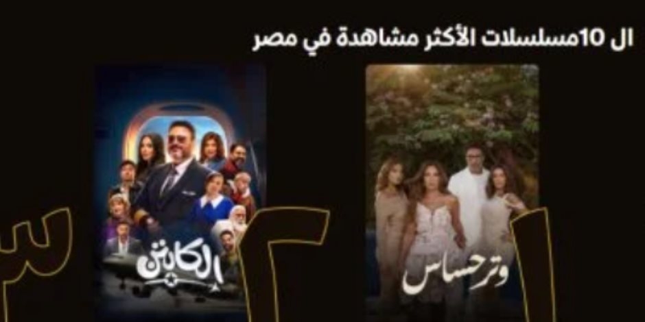 مسلسل وتر حساس يتصدر قائمة الأكثر مشاهدة على منصة WATCH IT