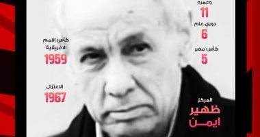 اليوم.. ذكرى ميلاد طارق سليم أشهر رموز الأهلى التاريخيين