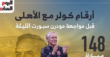 أرقام كولر مع الأهلى قبل مواجهة غزل المحلة الليلة.. إنفوجراف