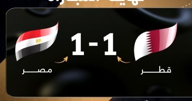 منتخب الشباب يتعادل مع قطر وديا في مستهل مشواره بالبطولة الدولية
