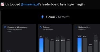 جوجل تنقل Gemini 2.5 Pro إلى المعاينة العامة وتقدم حدودًا أعلى للسرعة في AI Studio