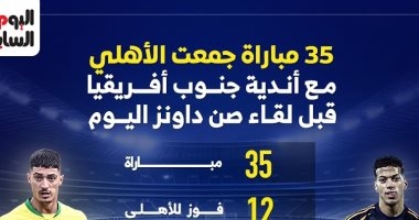 35 مباراة جمعت الأهلي مع أندية جنوب أفريقيا قبل لقاء صن داونز اليوم.. إنفو جراف
