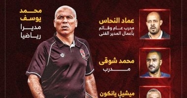 تعرف على تشكيل الجهاز الفني المؤقت للأهلي بعد رحيل كولر.. إنفوجراف