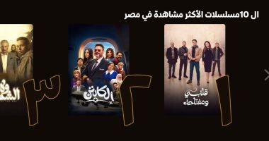 قلبي ومفتاحه يتصدر قائمة الأكثر مشاهدة على watch it