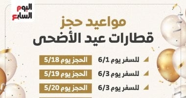 مواعيد حجز قطارات عيد الأضحى 2025.. إنفوجراف