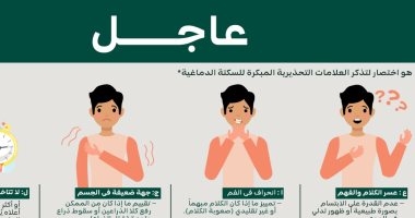 معلومات بسيطة تسعف مريض السكتة الدماغية