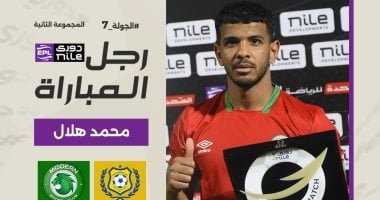محمد هلال يحصد جائزة أفضل لاعب فى مباراة الإسماعيلى ضد مودرن سبورت