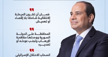 الرئيس السيسى بقمة بغداد: يجب المحافظة على الدولة السورية ووحدتها (إنفوجراف)