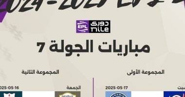 جدول ترتيب الدوري المصري قبل مباراتي الأهلي وبيراميدز الليلة.. إنفوجراف
