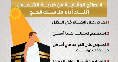 الصحة تحذر الحجاج: اتبعوا هذه النصائح الأربعة لتجنب ضربة الشمس.. إنفوجراف