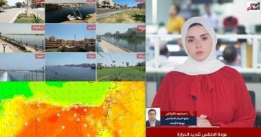 حالة الطقس اليوم.. درجة الحرارة هتوصل 43 ورياح مثيرة للأتربة.. (فيديو)