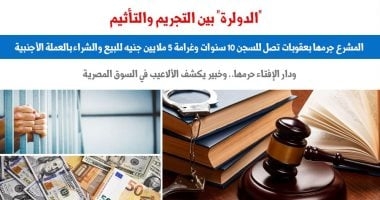 ثروة نوال الدجوى تفتح ملف دولرة المعاملات التجارية.. عن برلمانى