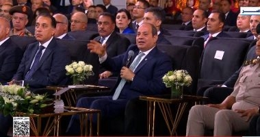 تفاصيل افتتاح الرئيس السيسى المرحلة الأولى من مدينة مستقبل مصر الصناعية