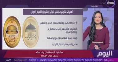 رئيس حزب الاتحاد بعد تعديل قانون انتخابات البرلمان: الأمور تسير بشكل جيد
