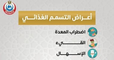 وزارة الصحة تكشف عن أعراض التسمم الغذائى .. تفاصيل