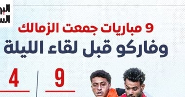 9 مباريات جمعت الزمالك وفاركو قبل لقاء الليلة.. إنفو جراف