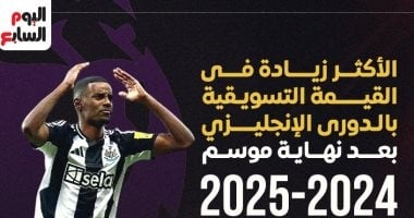 الأكثر زيادة فى القيمة التسويقية بالدوري الإنجليزي.. إنفوجراف