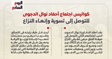 كواليس اجتماع أحفاد نوال الدجوى للتوصل إلى تسوية وإنهاء النزاع.. إنفو جراف