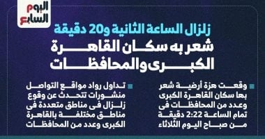 حكاية زلزال الساعة 2 الفجر فى القاهرة الكبرى وبعض المحافظات.. إنفوجراف