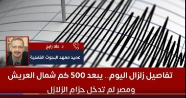 سر الزلازل المتكررة وهل دخلت مصر حزام الزلازل.. رئيس معهد البحوث الفلكية يوضح