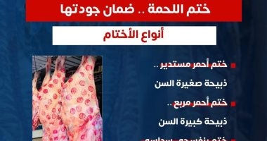 وزارة الصحة توضح أنواع أختام اللحوم لضمان جودتها عند الاستهلاك