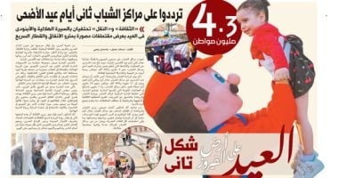 اليوم السابع.. العيد على أرض الفيروز شكل تانى