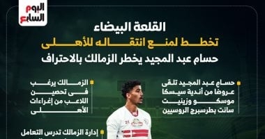 الزمالك يخطط لمنع انتقال حسام عبد المجيد للأهلى ..إنفوجراف