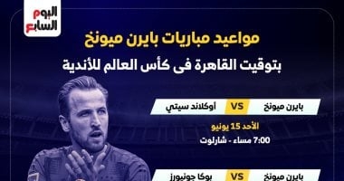 مواعيد مباريات بايرن ميونخ فى مونديال الأندية 2025.. إنفوجراف
