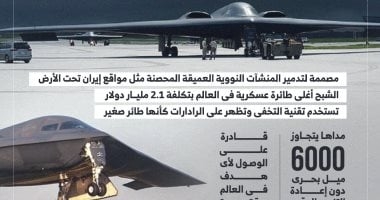 الشبح تضرب إيران.. قاذفة "بى-2" تتسلل وتقصف تحت الأرض (إنفوجراف)