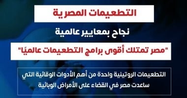 وزارة الصحة: مصر تمتلك أقوى برامج التطعيمات عالميا