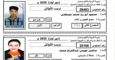قائمة أوائل الشهادة الإعدادية بمحافظة أسوان.. البنات تتفوق