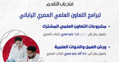 فتح باب التقدم لبرامج التعاون العلمي بين مصر واليابان بمجالات البحث