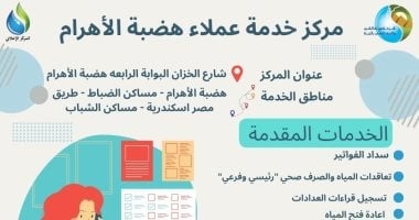 10 خدمات يقدمها مركز خدمة عملاء شركة مياه الشرب فى هضبة الأهرام.. اعرفها