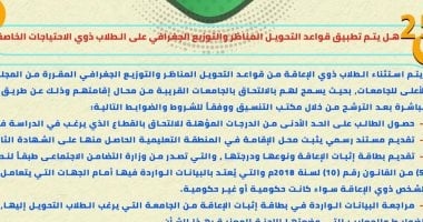 تنسيق الجامعات 2025.. كل ما تريد معرفته عن قواعد التنسيق وتسجيل الرغبات