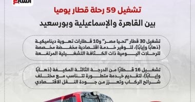 تشغيل 59 رحلة قطار يوميا بين القاهرة والإسماعيلية وبورسعيد.. إنفوجراف