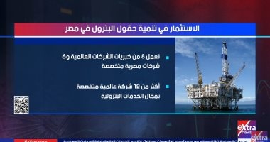 "اكسترا نيوز" تعرض تقريرا عن استهداف مصر جذب 20 شركة محلية لتطوير حقول النفط