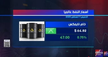 "إكسترا نيوز" تعرض تقريرا عن ارتفاع أسعار النفط بدعم الرسوم الأمريكية على الهند