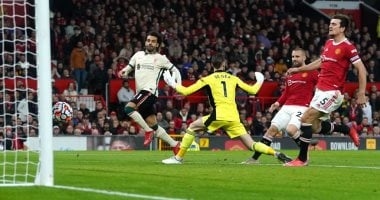 مان يونايتد يتصدر قائمة الضحايا المفضلين لـ محمد صلاح بالدوري الإنجليزي