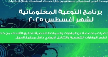 مكتبة الإسكندرية تفتح باب الحجز لمحاضرات التوعية المعلوماتية بالمجان