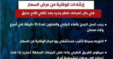 وزارة الصحة توضح إرشادات هامة للوقاية من السعار بعد تلقى لقاحات سابقة