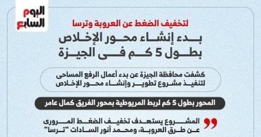 لتخفيف الضغط عن العروبة وترسا.. بدء إنشاء محور الإخلاص فى الجيزة (إنفوجراف)