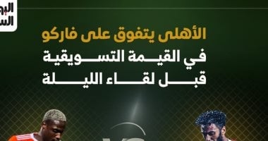 الأهلى يتفوق على فاركو في القيمة التسويقية قبل لقاء الليلة.. إنفو جراف